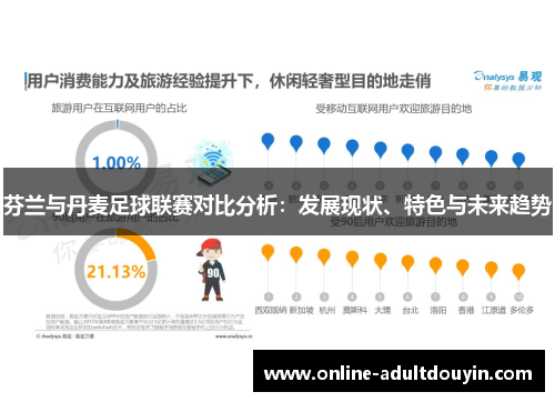 芬兰与丹麦足球联赛对比分析：发展现状、特色与未来趋势