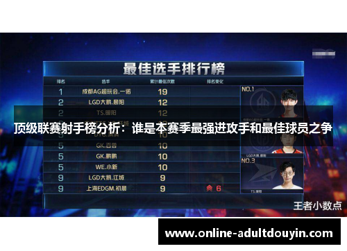 顶级联赛射手榜分析：谁是本赛季最强进攻手和最佳球员之争